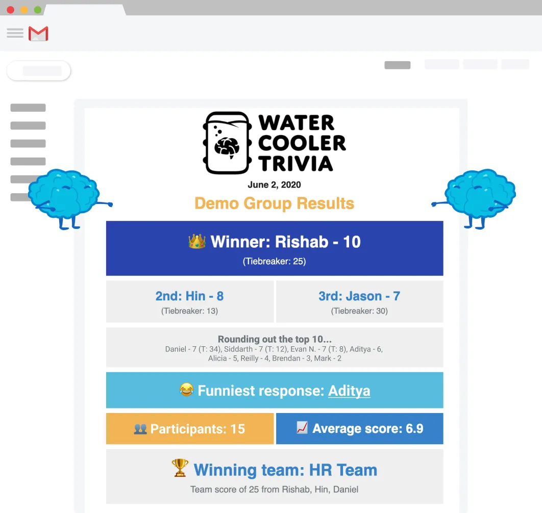 Water Cooler Trivia How it works